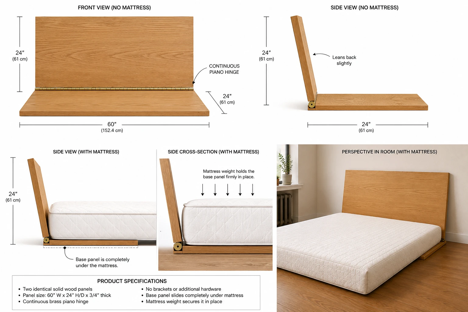 EverLean dimensions and how it installs: two oak panels on a continuous brass piano hinge, the base panel slides under the mattress and the mattress weight holds it in place